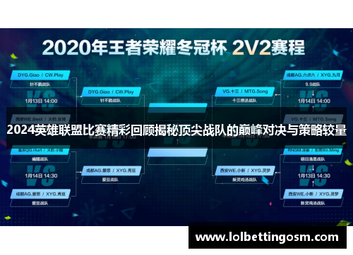 2024英雄联盟比赛精彩回顾揭秘顶尖战队的巅峰对决与策略较量